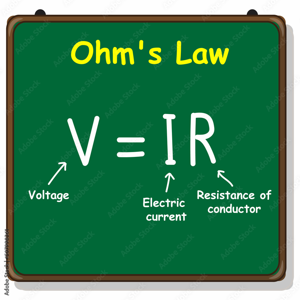 current formula physics