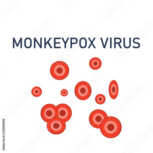 Monkeypox virus zoonotic viral disease that can infect human, nonhuman primates. Monkey pox. Vector illustration