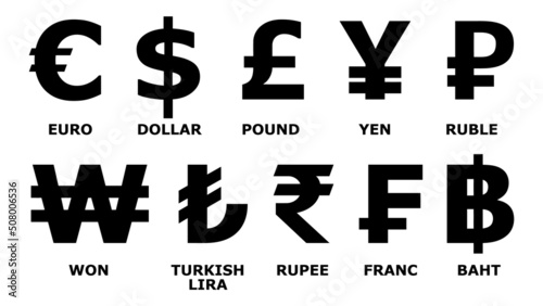 Most used currency symbols on white background. photo