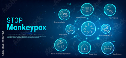 Monkeypox virus banner for awareness and alert against disease spread, precautions. Health care and medicine line icons set. Medical symbols. First aid symbols. Safety measures and precautions signs  