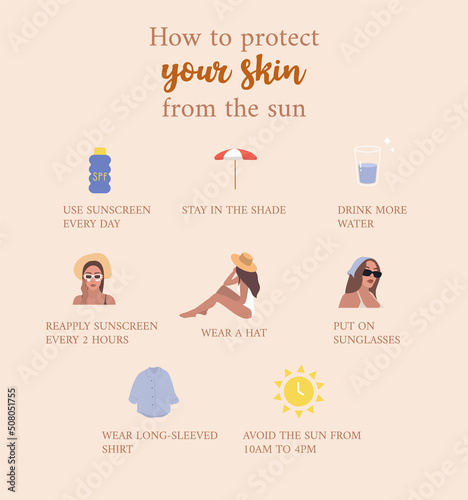 How to protect your skin from the sun tips. Sun protection infographic. Vector
