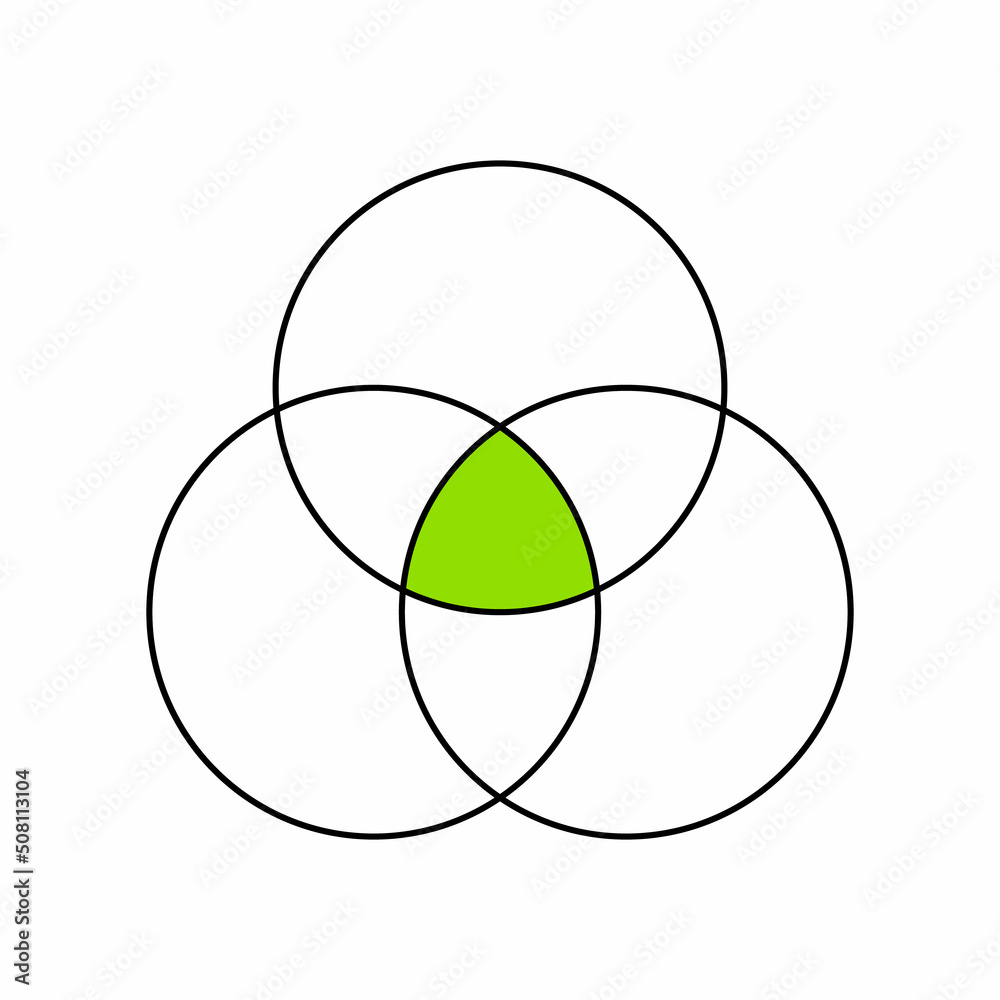 intersection of three sets venn diagram vector illustration isolated on white background intersection of three sets venn diagram vector illustration isolated on white background