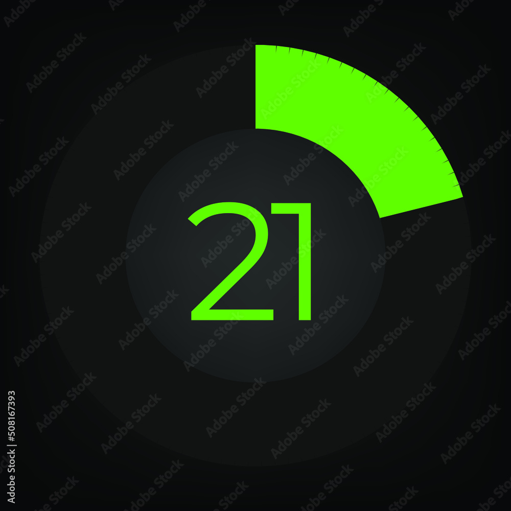 Circulate progress bar with numeric count at the 21 Circulate progress bar with numeric count at the 21