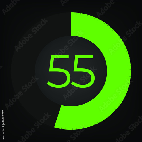 Circulate progress bar with numeric count at the 55