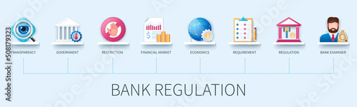 Bank regulation vector infographics in 3d style