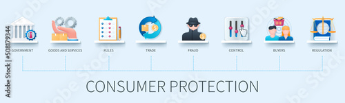 Consumer protection vector infographics in 3d style
