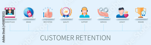 Customer retention vector infographics in 3d style