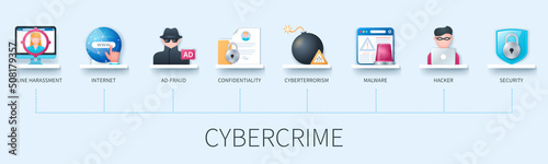 Cybercrime vector infographics in 3d style