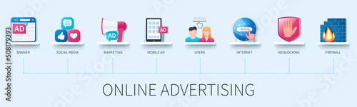 Online advertising vector infographics in 3d style