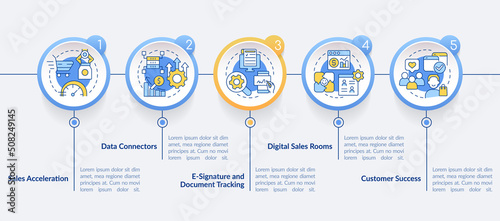 Sales tools circle infographic template. Marketing tendencies. Data visualization with 5 steps. Editable timeline info chart. Workflow layout with line icons. Lato-Bold, Regular fonts used