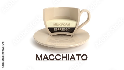 Cutaway coffee cup. Macchiato coffee. Cup on a white background. Types of coffee. 3D render.