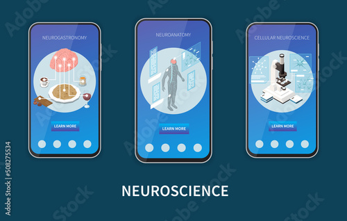Neuroscience Banners Set