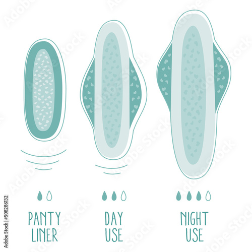 Menstrual period is NORMAL. Choice hygienic device menstrua pads PANTY LINER, DAY USE, NIGHT USE. Vector illustrations PMS and blood is NORMAL