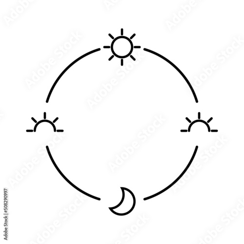 Sun day. Sunset, sun, moon icon concept