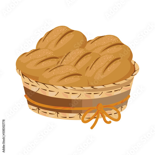 bread basket design