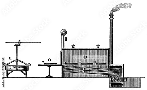 Plant for the preparation of sulfanilic acid. Publication of the book 