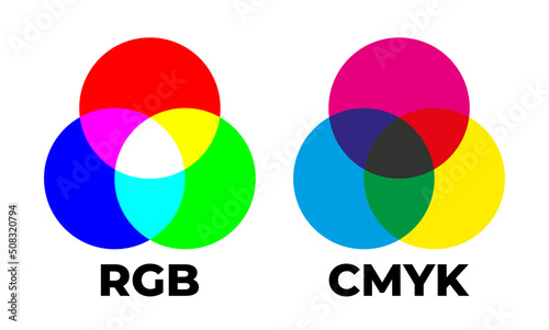 RGB and CMYK color mixing vector. Color overlay RGB and CMYK.