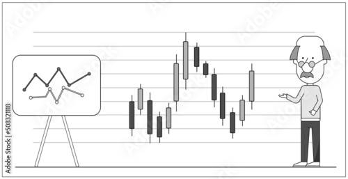 Candle stick graph and line graph showing stock market fluctuations, corrections with both growth and fall 