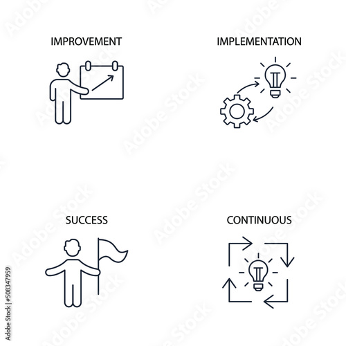 Kaizen icons symbol vector elements for infographic web 