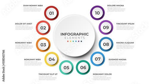 Print op canvas 10 list of steps, circular layout diagram with number of sequence, infographic e