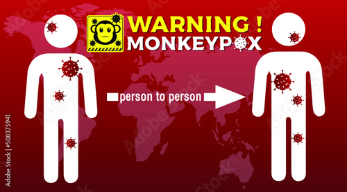 Monkeypox virus, MPX. contact from person to person. Virus spreads all over the world. Vector illustration. monkey head vector.