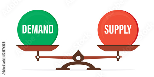 Balance between supply and demand. Large scales in balance. Equilibrium of demand and supply, concept banner. Economy and business. Flat design on white background.