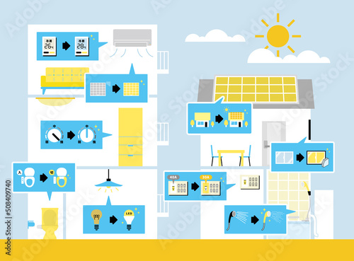 夏の省エネ対策_HTT_A01_01