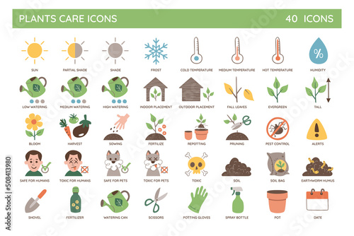 Plant care icon set. Collection of 40 icons to describe the characteristics and care needs of each type of plant. Colorful vector icons isolated on white background.