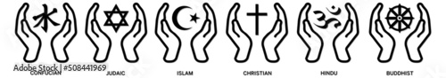 World religion hands symbols - Christianity, Islam, Hinduism, Confucian, Buddhism and Judaism, with English labeling. Illustration. Eps10 Vector