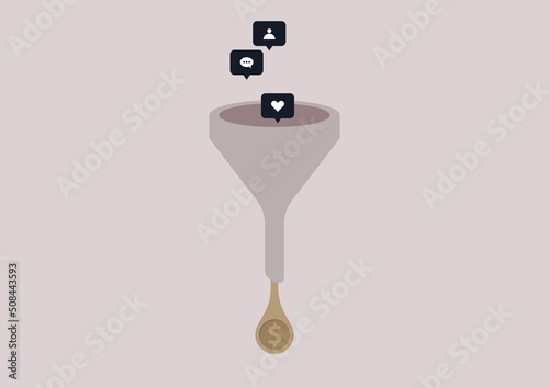 A social media monetization funnel, a profit generated with user engagement, likes, comments, and follows