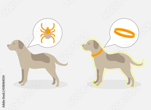 Vector illustration puppy dog feels bad from a tick bite. Tick season, dog grooming. Dog feels good after special