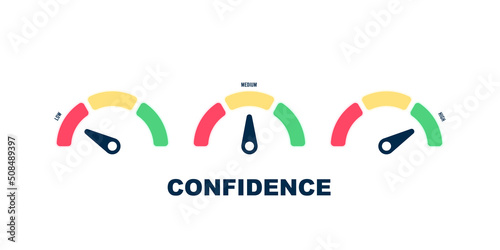 Confidence level scale simple illustration