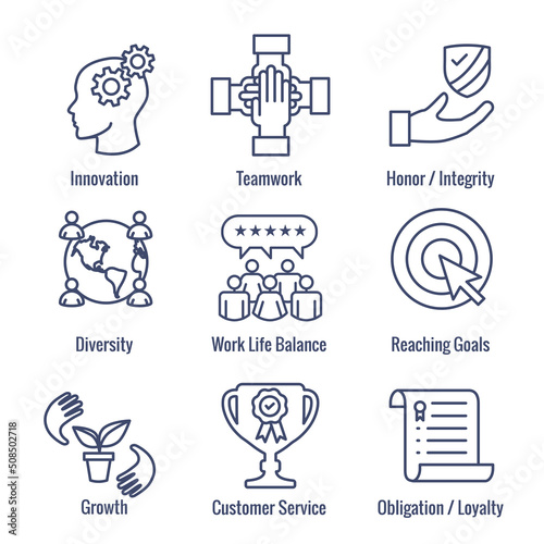 Core Values or Mission and Vision Icons