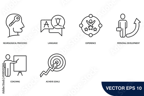 Neuro-linguistic programming NLP icons set . Neuro-linguistic programming NLP pack symbol vector elements for infographic web