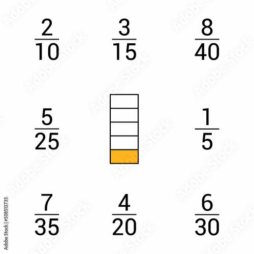 Equivalent fractions chart of one fifth
