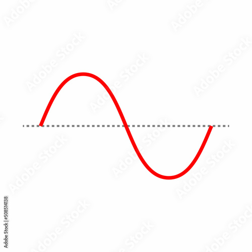 sine wave and sinusoidal waveform. Vector illustration on white background. photo