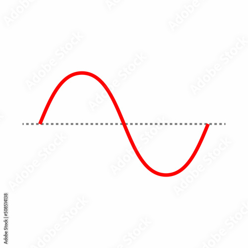 sine wave and sinusoidal waveform. Vector illustration on white background.