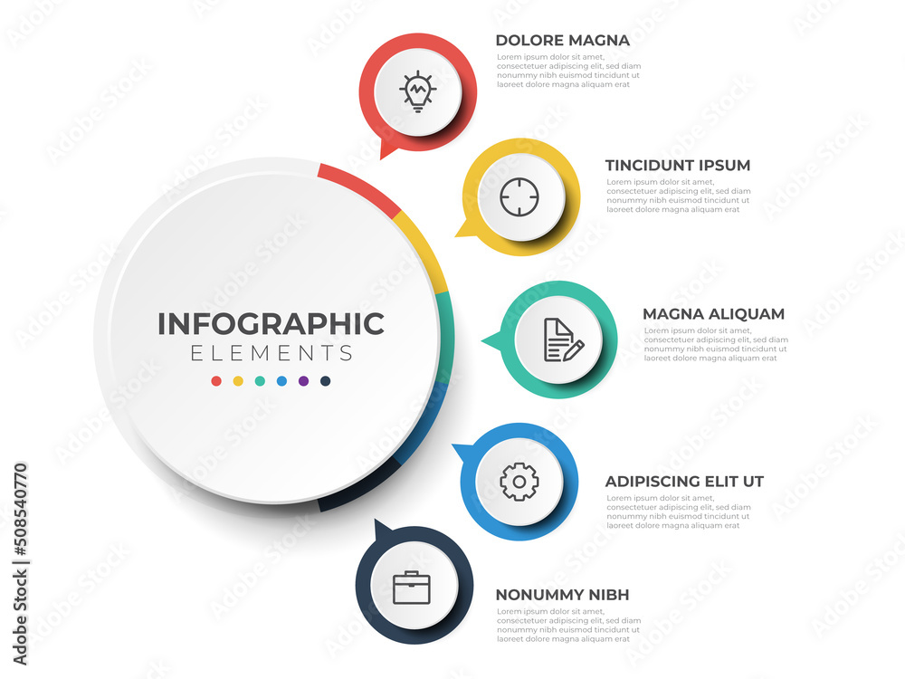 circular layout diagram with 5 list of steps, circular layout diagram infographic element template - obrazy, fototapety, plakaty 