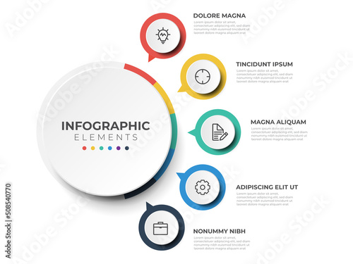 Vászonkép circular layout diagram with 5 list of steps, circular layout diagram infographi