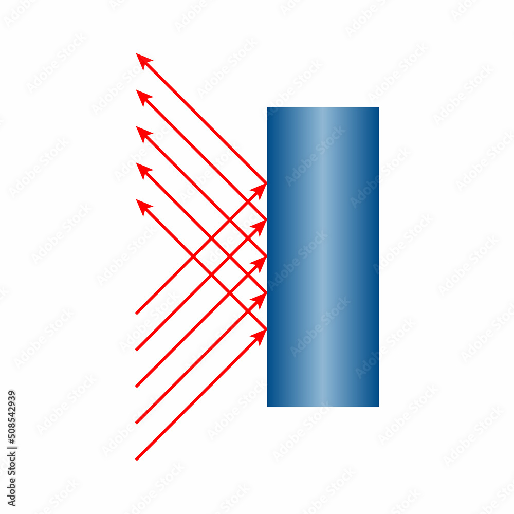 Regular reflection of light. Diagram of specular reflection vector
