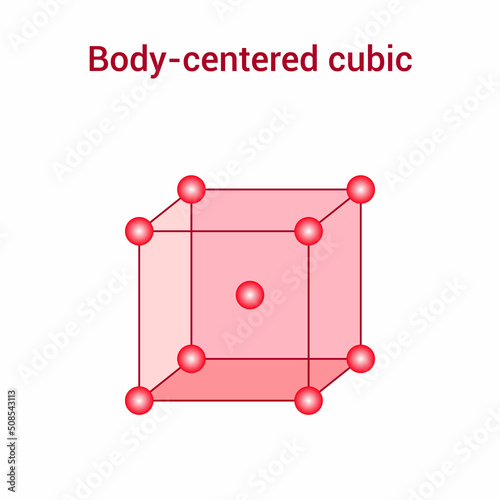 Types of cubic unit cells. Body-centered cubic vector illustration isolated on white background.