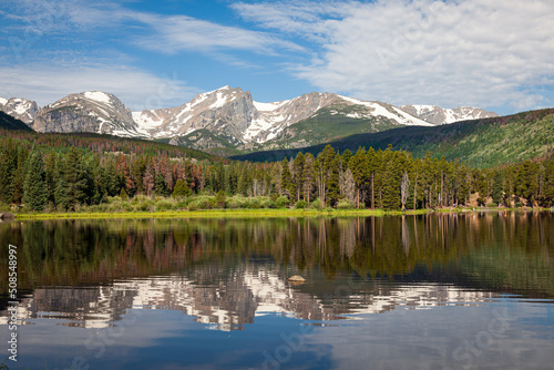 Snow capped mountains reflected on a calm lake in Rocky Mountain National Park in Colorado