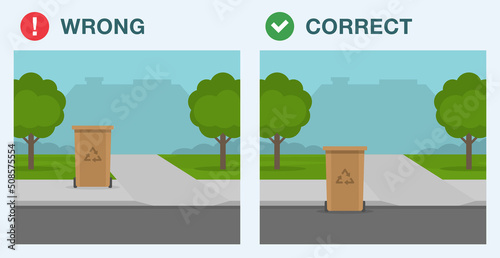 Residential waste and recycling or trash pickup service rules. Cart blocking sidewalk access. Bins on sidewalk. Wrong and correct placement. Flat vector illustration template. 