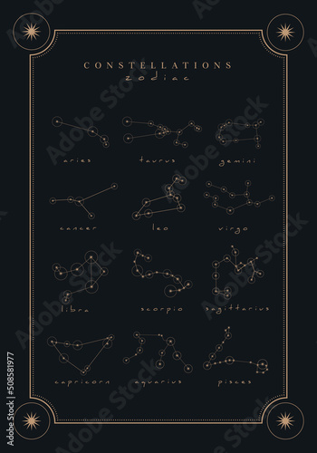 Zodiacal constellations poster on dark background, moons, suns and stars.