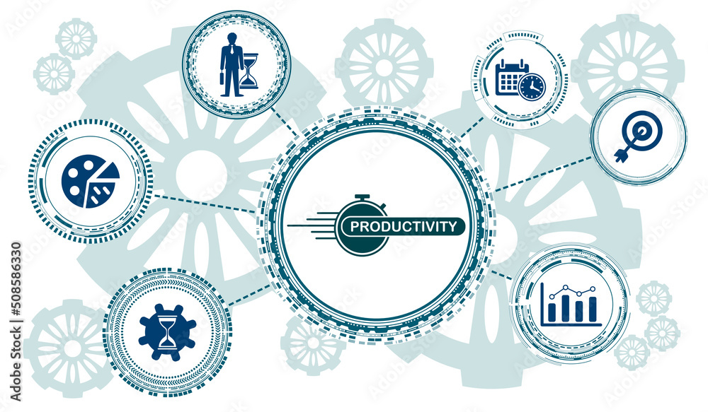 Concept of productivity Concept of productivity