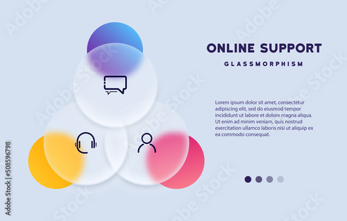 Online support icon set. Headphones, operator icon. Customer technical support service. Online assistant, virtual office assistance. Glassmorphism style. Vector line icon for Business and Advertising