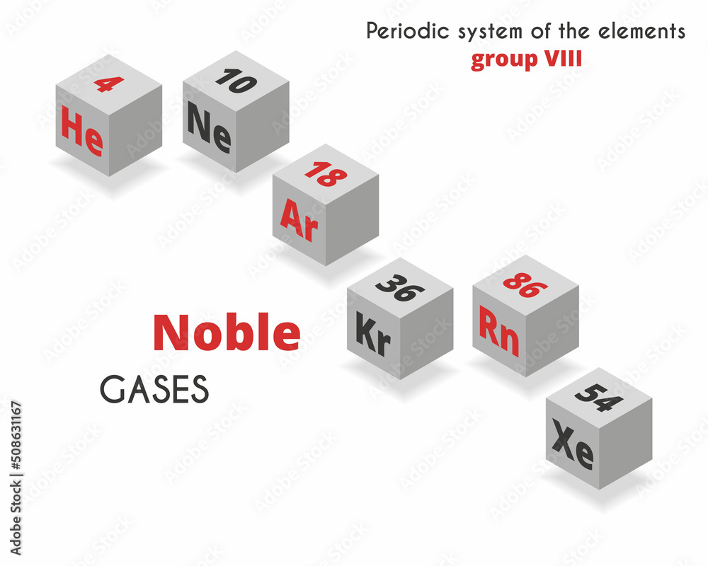 Noble gases. Periodic system of the elements. Argon, helium, neon
