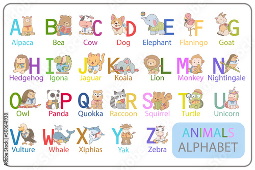 A-Z letter with animals, English alphabet poster