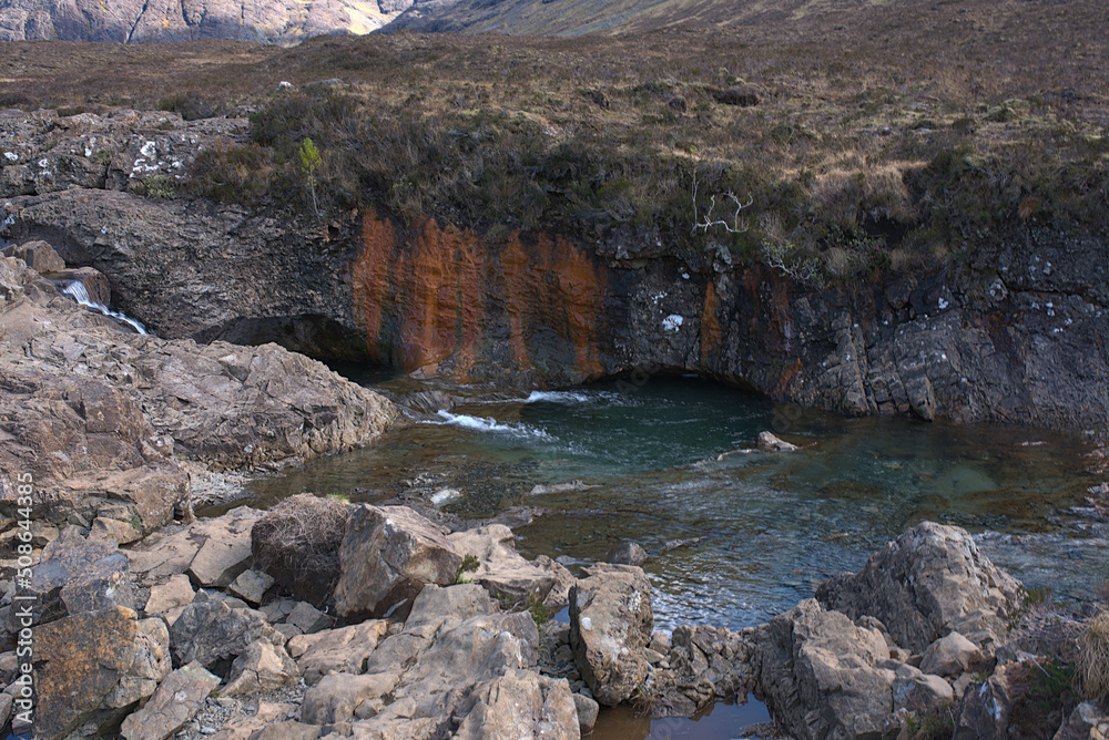 small river in the mountains
