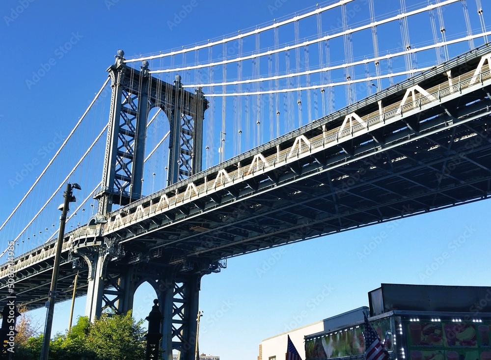 Obraz premium Ponte brooklyn - New York